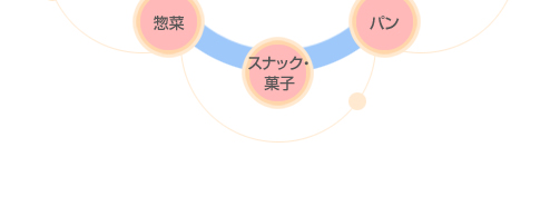 ���Z�b�^�l�b�g���[�N�@�C���[�W�}