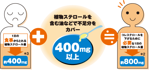 イメージ図