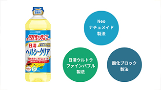 「酸化」を抑制する新技術 ウルトラ酸化バリア製法