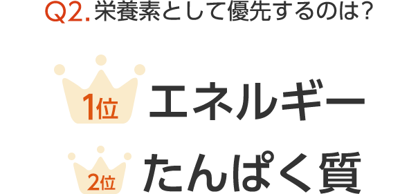 Q2.栄養素として優先するのは？