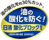 油の酸化を約30%カット