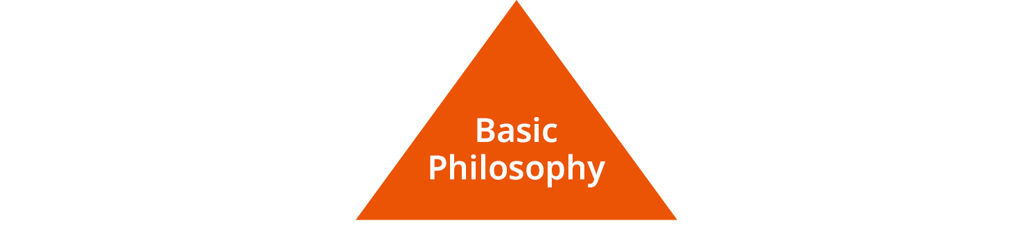 Corporate Philosophy