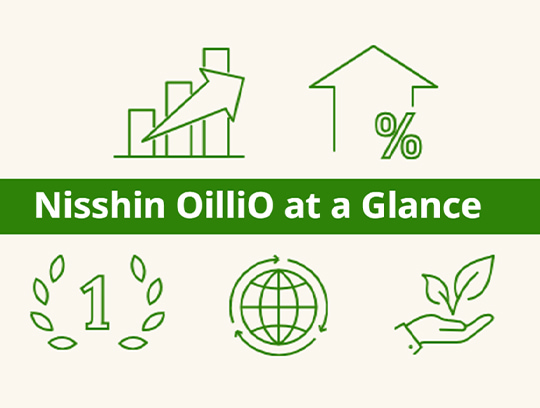 Nisshin OilliO at a Glance