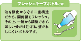 フレッシュキューブボトルとは