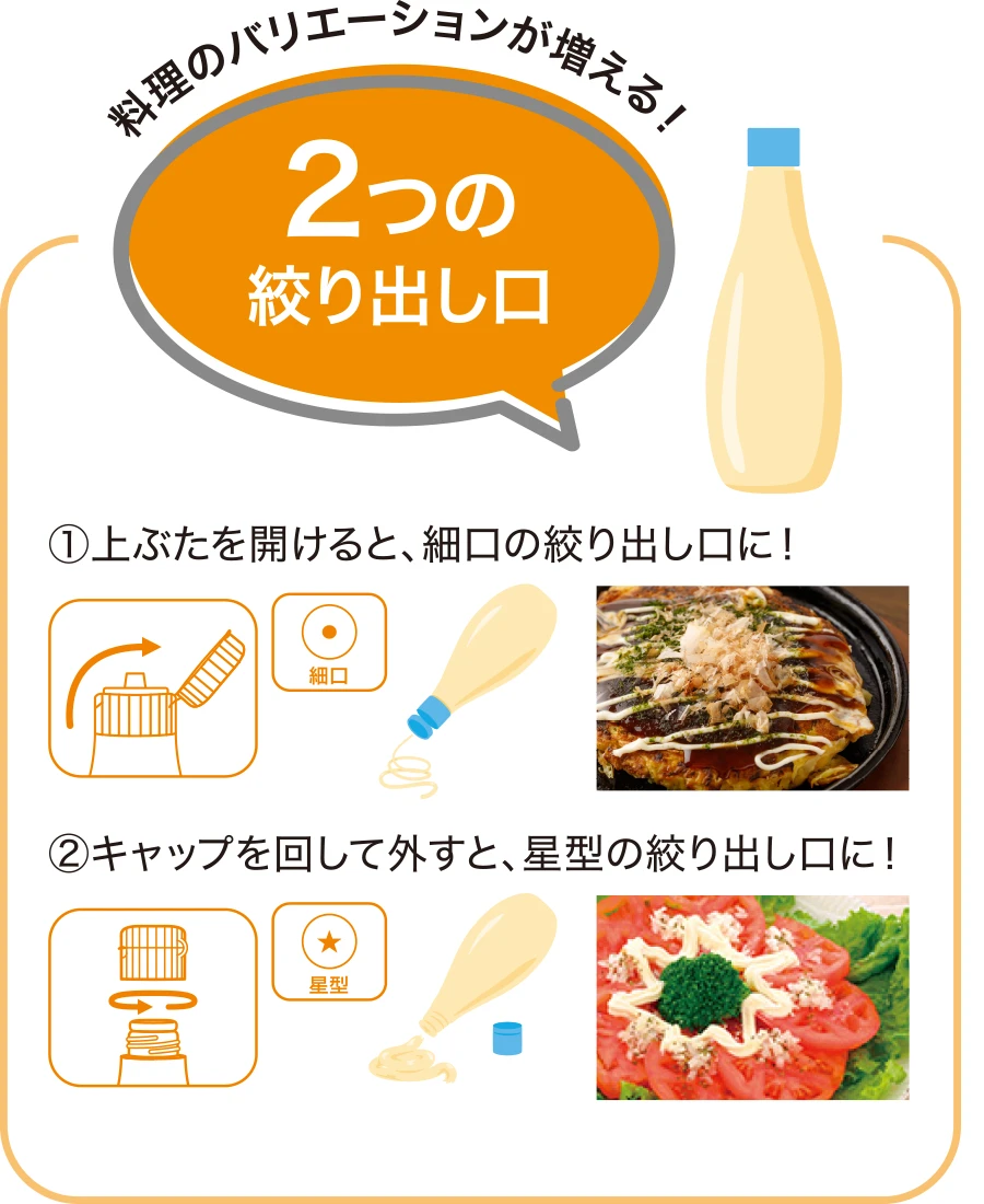 料理のバリエーションが増える!2つの絞り出し口