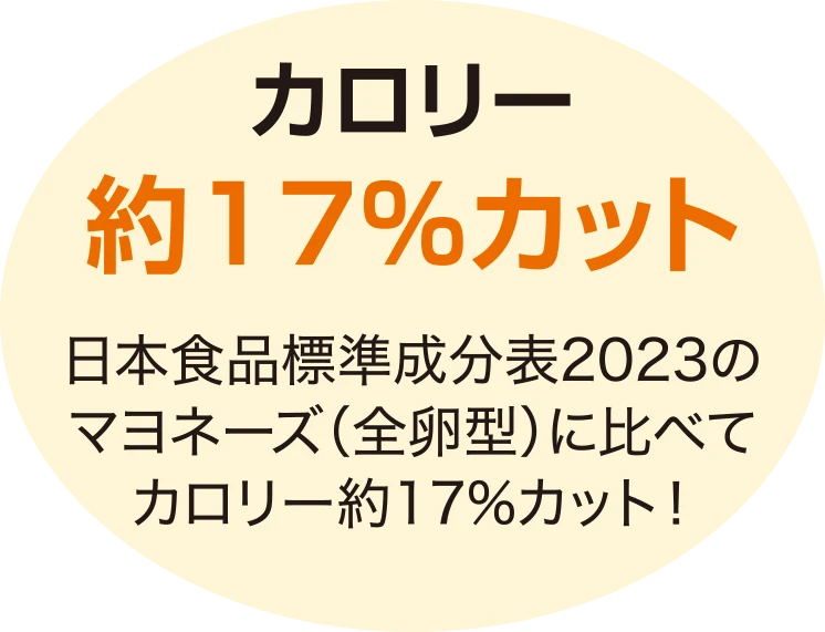 カロリー約17%カット