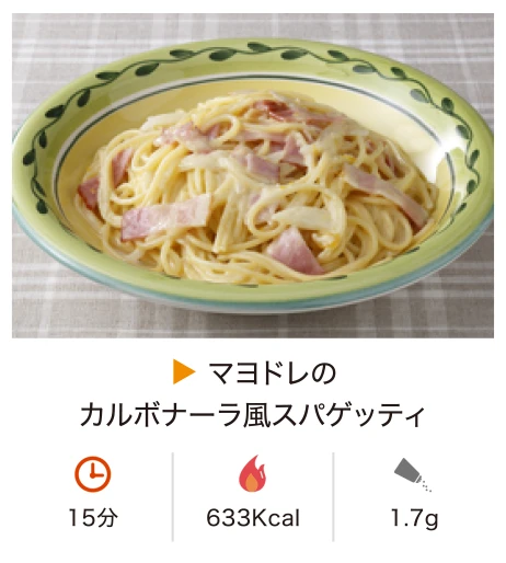 マヨドレのカルボナーラ風スパゲッティ