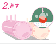 2.蒸す