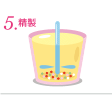 5.精製