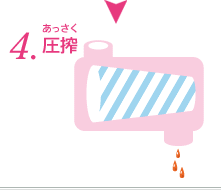 4.圧搾