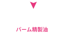 パーム精製油