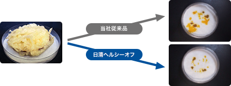 いもの天ぷらを調理後、静置状態で調理品油分をシートに移行させた様子