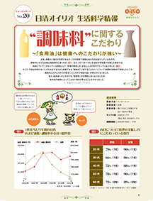 生活科学研究課 ショートレポート No.20 “調味料”に関するこだわり ～「食用油」は健康へのこだわりが強い～