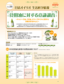 生活科学研究課 ショートレポート No.28 食用油に対する意識調査～キャノーラ油、ごま油、オリーブオイルに関する詳細分析を中心に～