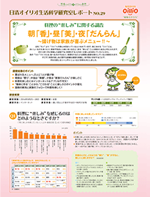 生活科学研究課 ショートレポート No.30 料理の“楽しみ”に関する調査 有職主婦は品揃え重視で、時短目的が圧倒的 専業主婦は価格重視で、衝動買い！？