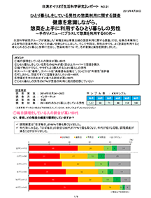 生活科学研究課 ショートレポート No.31 ひとり暮らしをしている男性の惣菜利用に関する調査 健康を意識しながら、惣菜を上手に利用するひとり暮らしの男性 ～手作りメニューにプラスして惣菜を利用する60代～