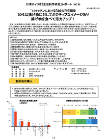 生活科学研究課 ショートレポート No.32 '15キッチンにおける『油』の存在 70代は揚げ物に対してポジティブなイメージあり 揚げ物を食べて活力アップ！