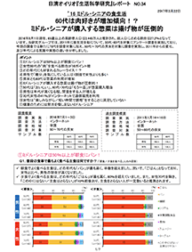 '16 ミドル・シニアの食生活