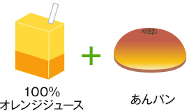 100％オレンジジュース+あんパン