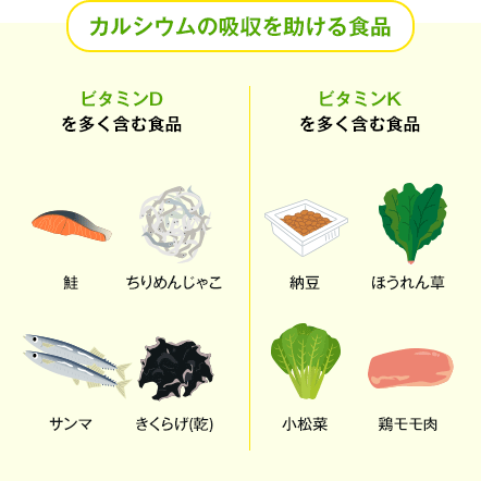 カルシウムの吸収を助ける食品