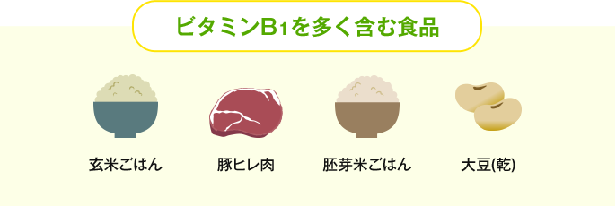 ビタミンB1を多く含む食品