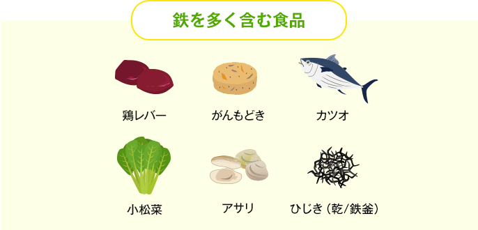 鉄を多く含む食品