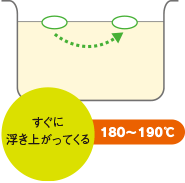 高温 180～190℃ すぐに浮き上がってくる