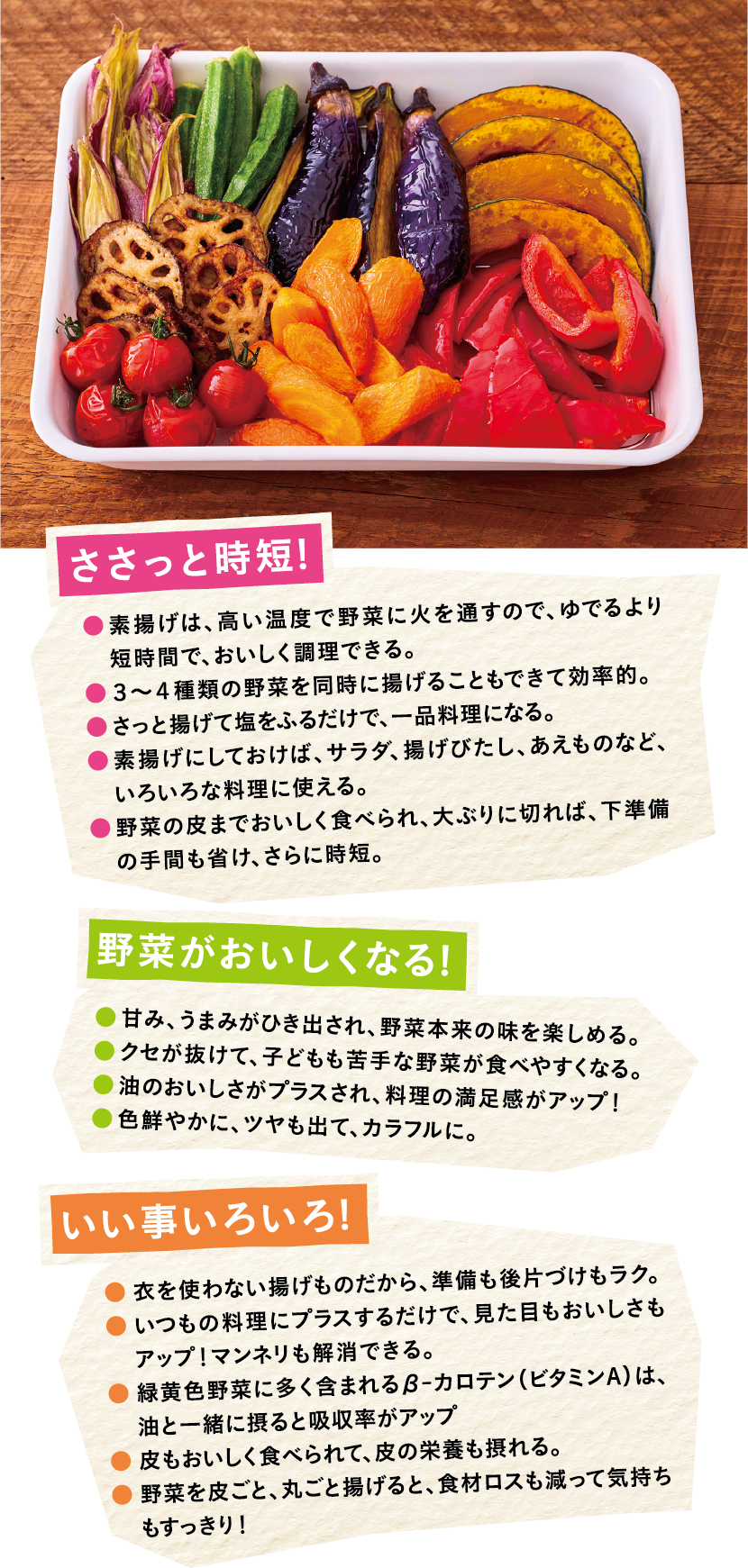 素揚げ野菜を楽しもう 日清オイリオ