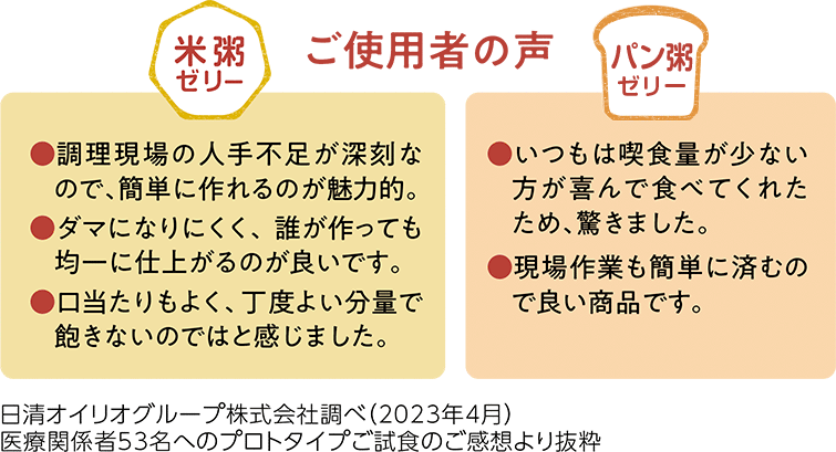 ご使用者の声