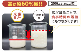 嵩は約60%減